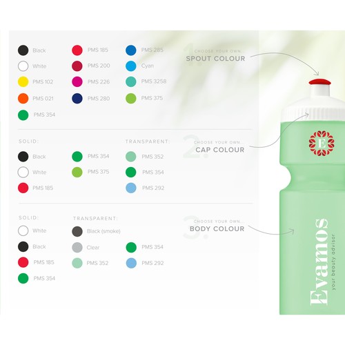 Bio Bidon 750 ml Trinkflasche